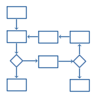 Ablaufdiagramm